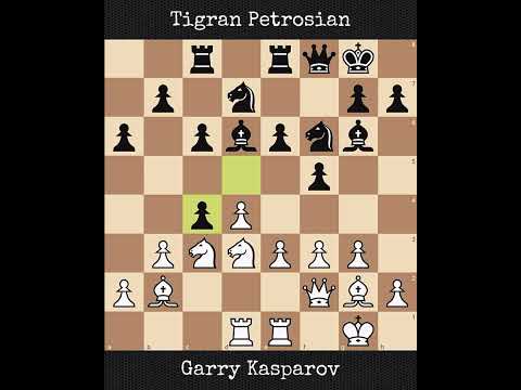 Garry Kasparov vs Tigran Petrosian | Niksic, Yugoslavia (1983)