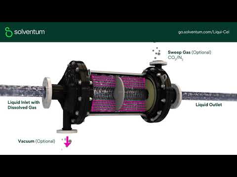 Solventum (3M™) Liqui-Cel™ Membrane Contactor How-to video