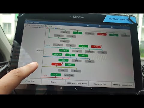 Diagzone pro. Мой опыт использования.