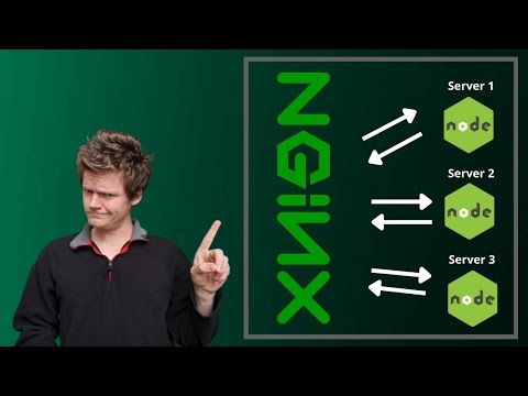 Create a Load Balancer with Nginx for Node Servers using Docker Compose