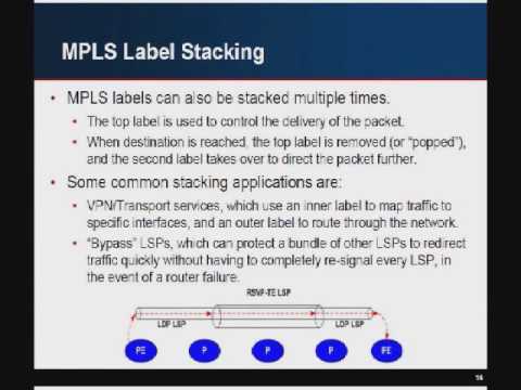 Tutorial: MPLS for Dummies