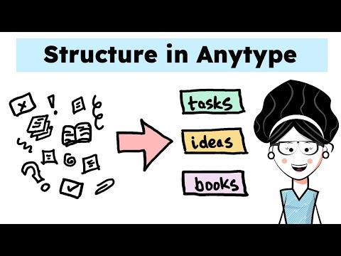 Anytype space a mess? Try organizing with Types