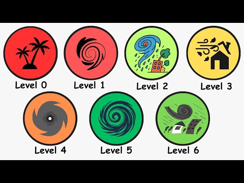 Every INSANE Typhoon Level Explained In 12 Minutes