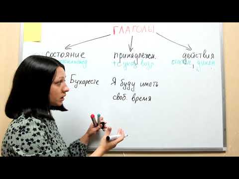 ⭕дна из самых частых ошибок при изучении румынского языка.