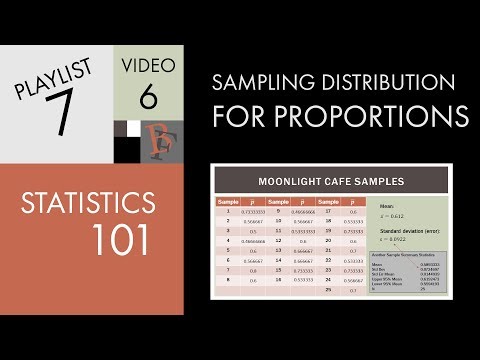 Statistics 101: Sampling Distribution for Proportions