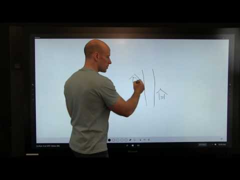 Some tips of using a whiteboard in a video recording