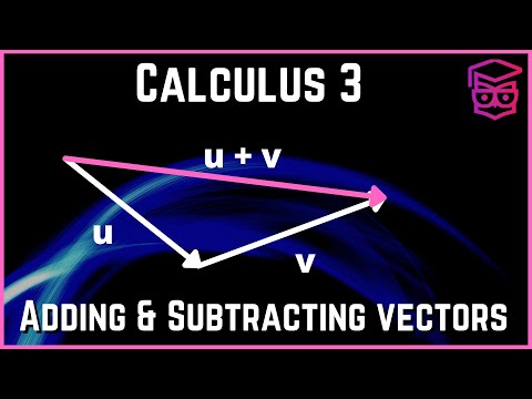 What is a Vector: Addition, Subtraction, and the Parallelogram Law
