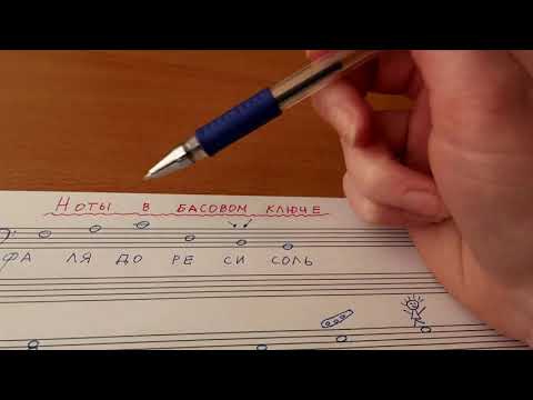 BASS CLEF: How to Learn Music Notes Quickly? A TRAINER