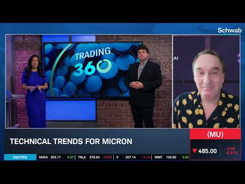 The Big 3: MU, NOW, CAR