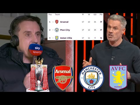 Gary Neville And Carragher Review The Title Race🏆 Arsenal, Man City And Aston Villa - Who Will Win?