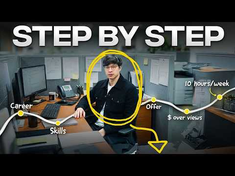 How to Build a Profitable Personal Brand in 2026 (Even With a 9-5)