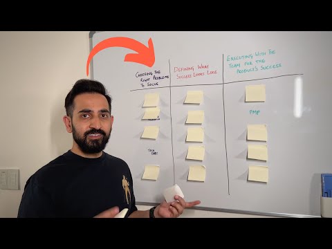 15 Product Management Terms and Concepts Everyone In Tech Should Know