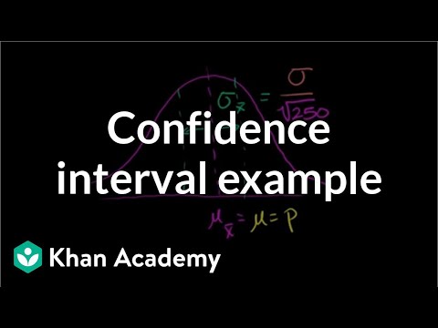 Confidence interval example | Inferential statistics | Probability and Statistics | Khan Academy