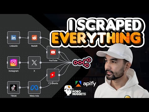 I used n8n to pull 100+ niche-viral content ideas, daily - here's how (Apify x n8n Full Guide 🥚)