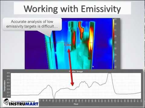 FLIR Emissivity Webinar | Instrumart