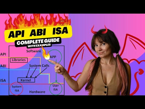 Mastering APIs, ABIs, and ISAs in Software and Hardware with real-world examples
