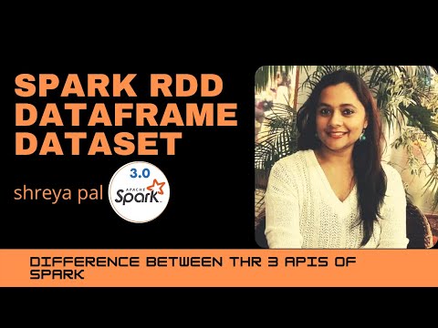 Spark APIs | Spark programming for beginners | RDD vs Dataframe vs Dataset