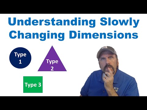 Understand Slowly Changing Dimensions