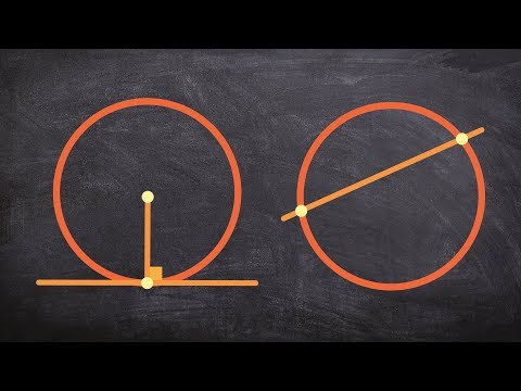 What is the difference between a secant and tangent line