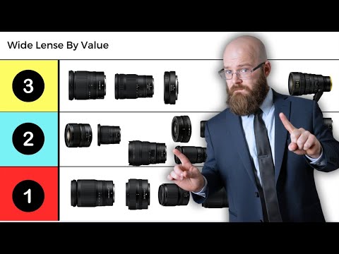 I Ranked Every Nikon Wide Lens By Value for Money (35 and Wider)