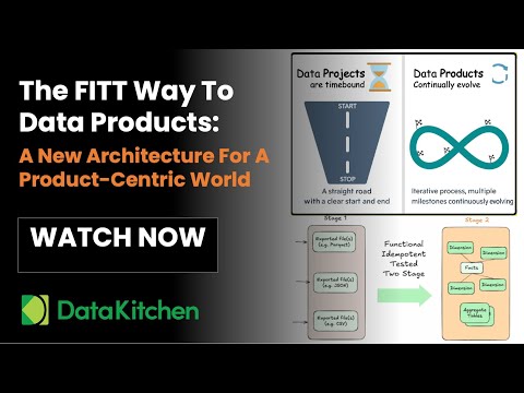 The FITT Way To Data Products: A New Data Architecture For A Product-Centric World