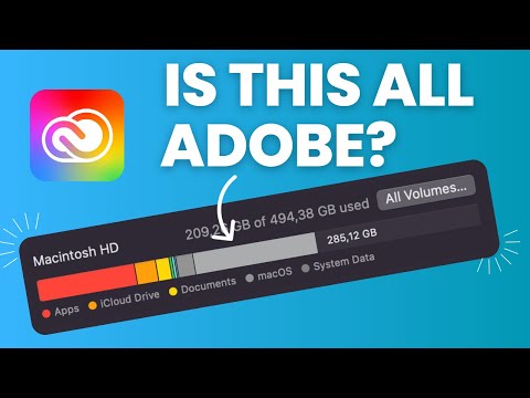 Understand and Remove Your System Data | Declutter Your Mac