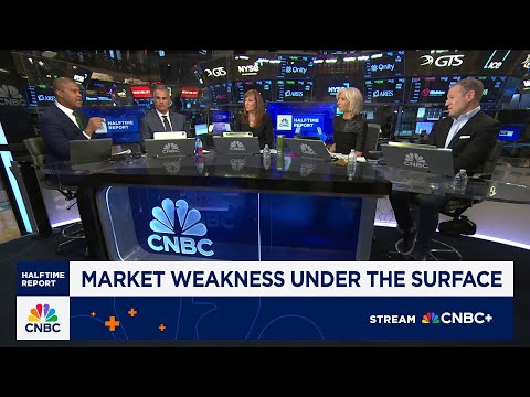 Market weakness under the surface: Here's what you need to know