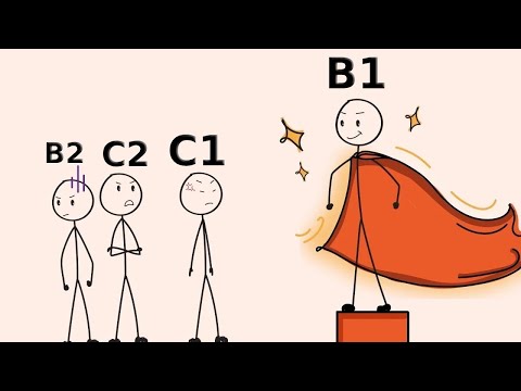 From B1 to C1 Fast: Why Habits Matter More Than Textbooks