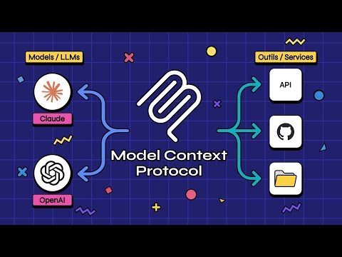 Comment créer un serveur MCP ?