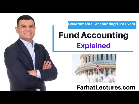Fund Accounting Explained.