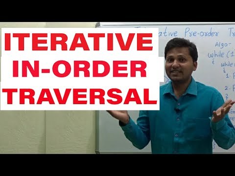 Iterative Inorder Traversal (Non-recursive)