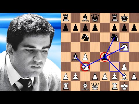 Kasparov is 98% accurate vs Ivanchuk