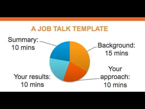 How to Organize a Job Talk