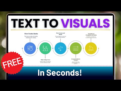 Create Professional Presentations⚡️10X Faster⚡️with Napkin AI 🤫 Text to Visuals 🔥