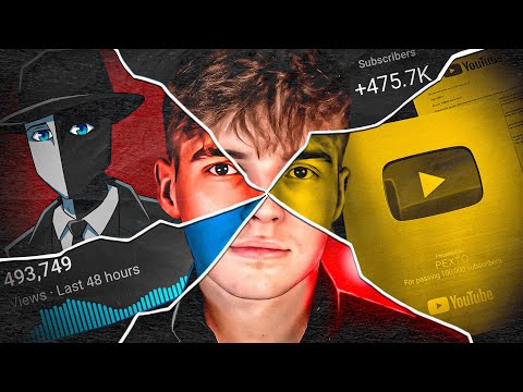 Give me 12min, and i'll improve your youtube skills by 176%