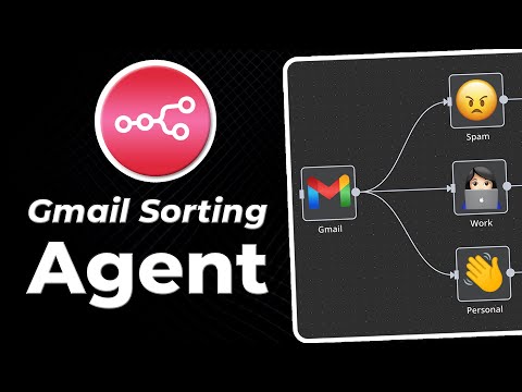 n8n Tutorial: Never label gmail emails again. (Let Ai do it for you!)