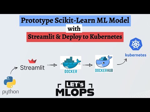🚀 Prototype Machine Learning Model with Streamlit | Deploy with Docker & Kubernetes | Full Tutorial