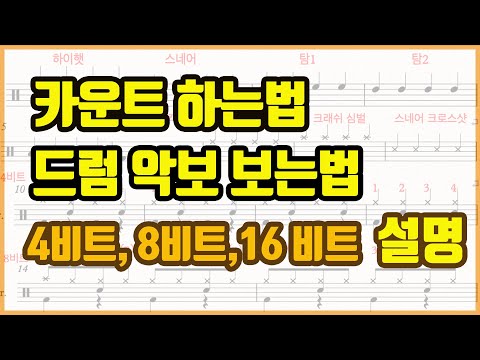 [Drum Lesson] How to Read Drum Sheet Music + How to Count + Comparison of 4-Beat, 8-Beat, and 16-...