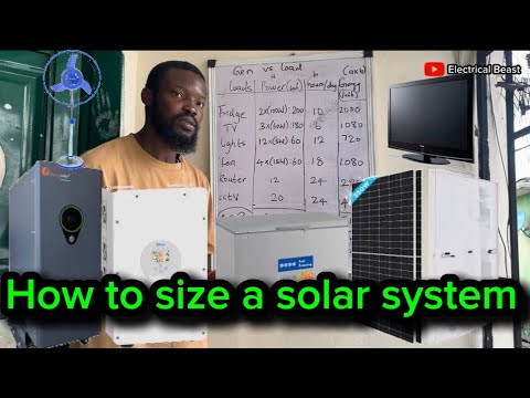 How to Size a Solar Power System for Your Home in 2025 (Step-by-Step Guide).