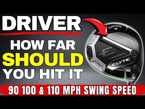 DRIVER...How Far SHOULD You Hit It?! (Based on Swing Speed) Gain 20 Yards By Optimizing Delivery...