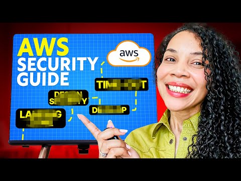 Become a Cloud Security Engineer in 2025 | THE Beginner ROADMAP (AWS & PWNED LABS)