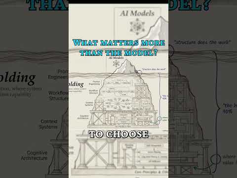 The new GPT-5 won't save you.