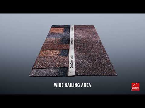 SureNail® Technology Provides Triple Layer Protection®