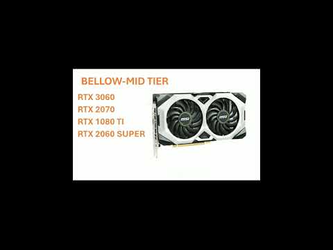 Nvidia GeForce GPU Tier List Ranking in 2026