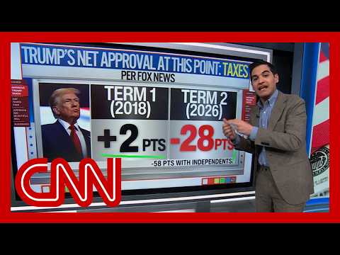 Enten: Americans not giving Trump’s tax plan 'two thumbs up'