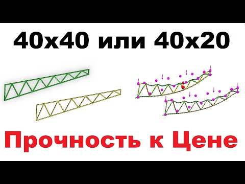 The ratio of metal structure strength to cost #solidworks #simulation #modeling #canopy