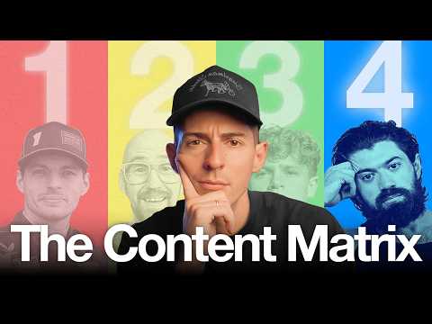 How to WIN on Social Media as a Business Owner in 2025 (Nobody Teaches this)