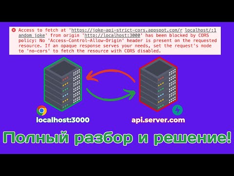CORS: разбираемся раз и навсегда