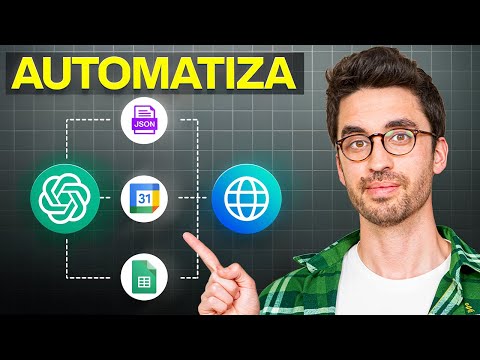 I created a website that publishes daily content with ChatGPT + N8N (in one afternoon)