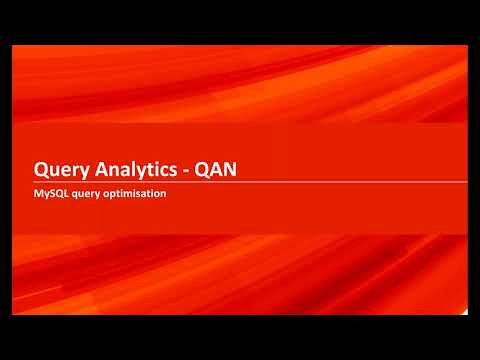 Percona Monitoring and Management Demonstration